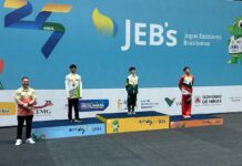 Ginastas do DF conquistam dez medalhas nos Jogos Escolares Brasileiros 2025