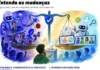 TSE impõe regras para IA na corrida às urnas; veja o muda