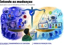 TSE impõe regras para IA na corrida às urnas; veja o muda