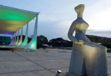 Ponto a ponto, as decisões de ministros do STF sobre o caso Master durante o fim de semana