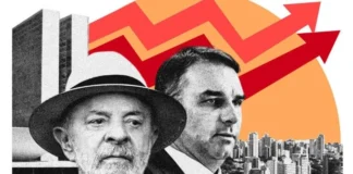 Direita avança, Congresso muda e estados pesam no segundo turno